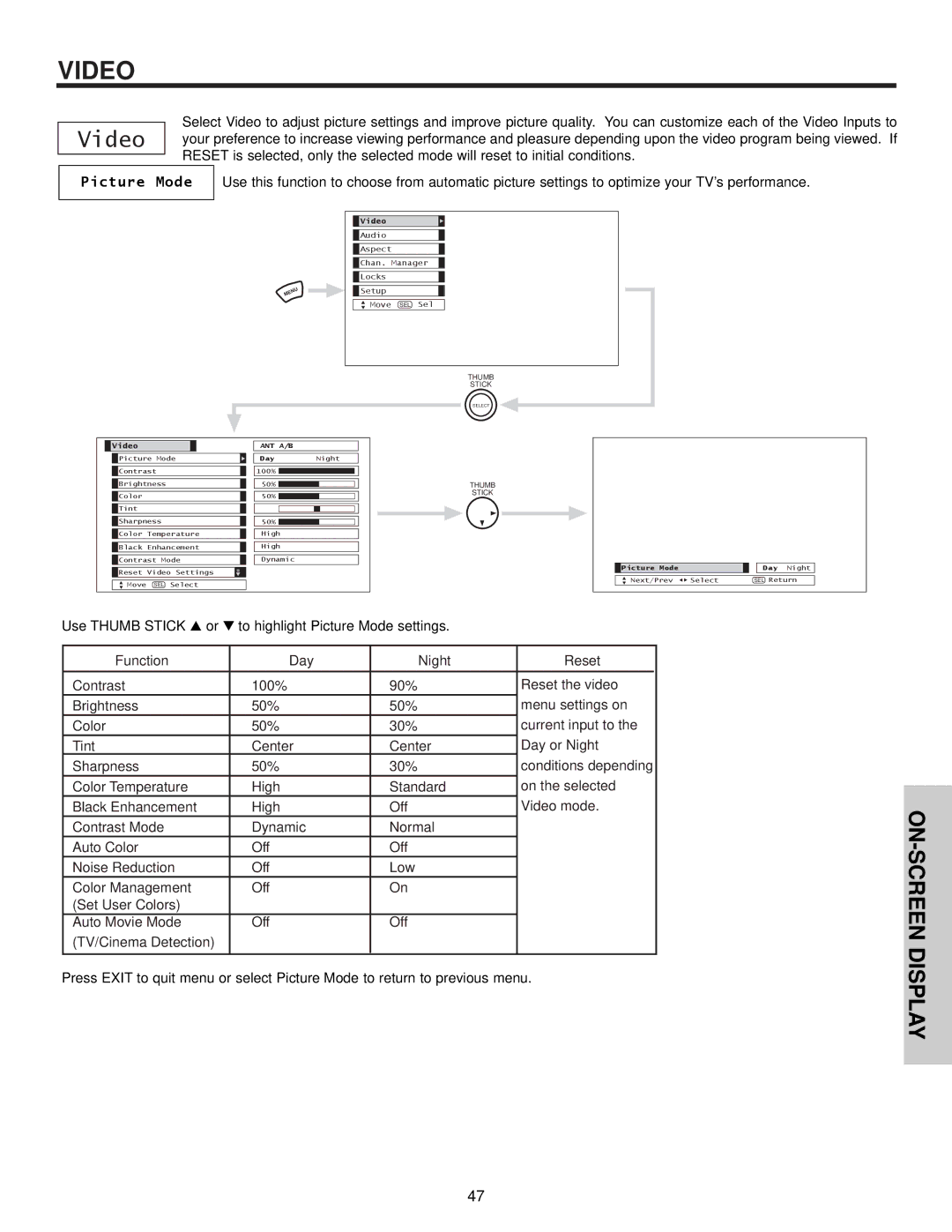 Hitachi 60VX500, 50VX500, 50V500A important safety instructions Video, Picture Mode 