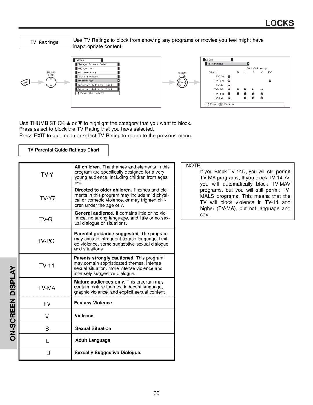 Hitachi 50VX500, 50V500A, 60VX500 important safety instructions TV Ratings 