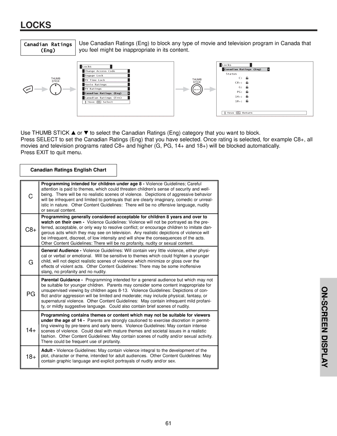 Hitachi 50V500A, 50VX500, 60VX500 important safety instructions Canadian Ratings English Chart 