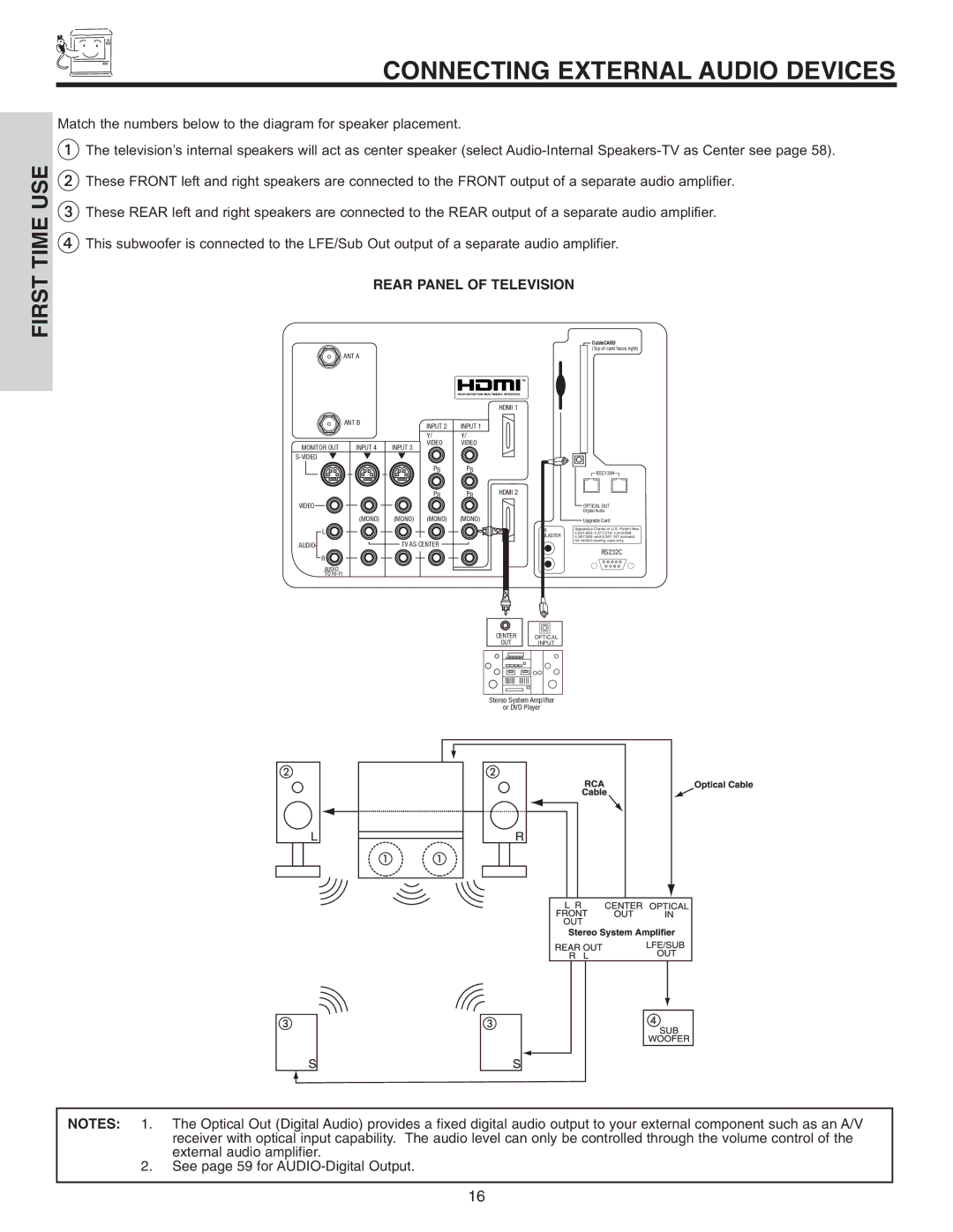 Hitachi 70VX915, 50VX915, 60VX915 important safety instructions Connecting External Audio Devices, Rear Panel of Television 