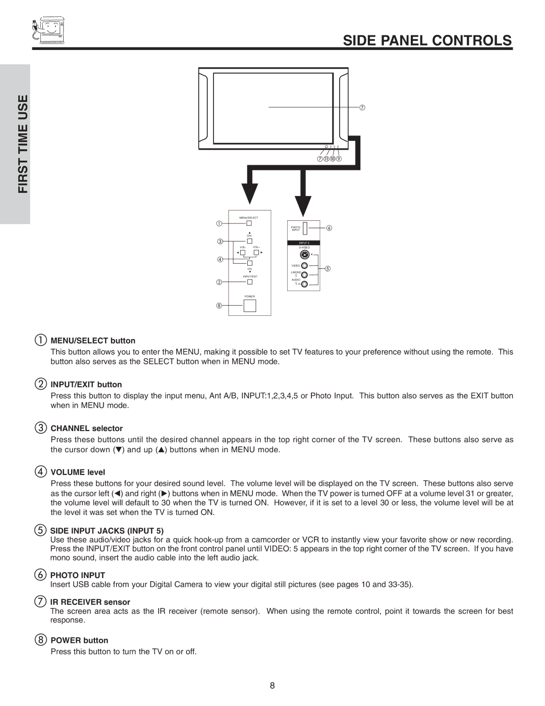 Hitachi 60VX915, 50VX915, 70VX915 important safety instructions Side Panel Controls, Photo Input 