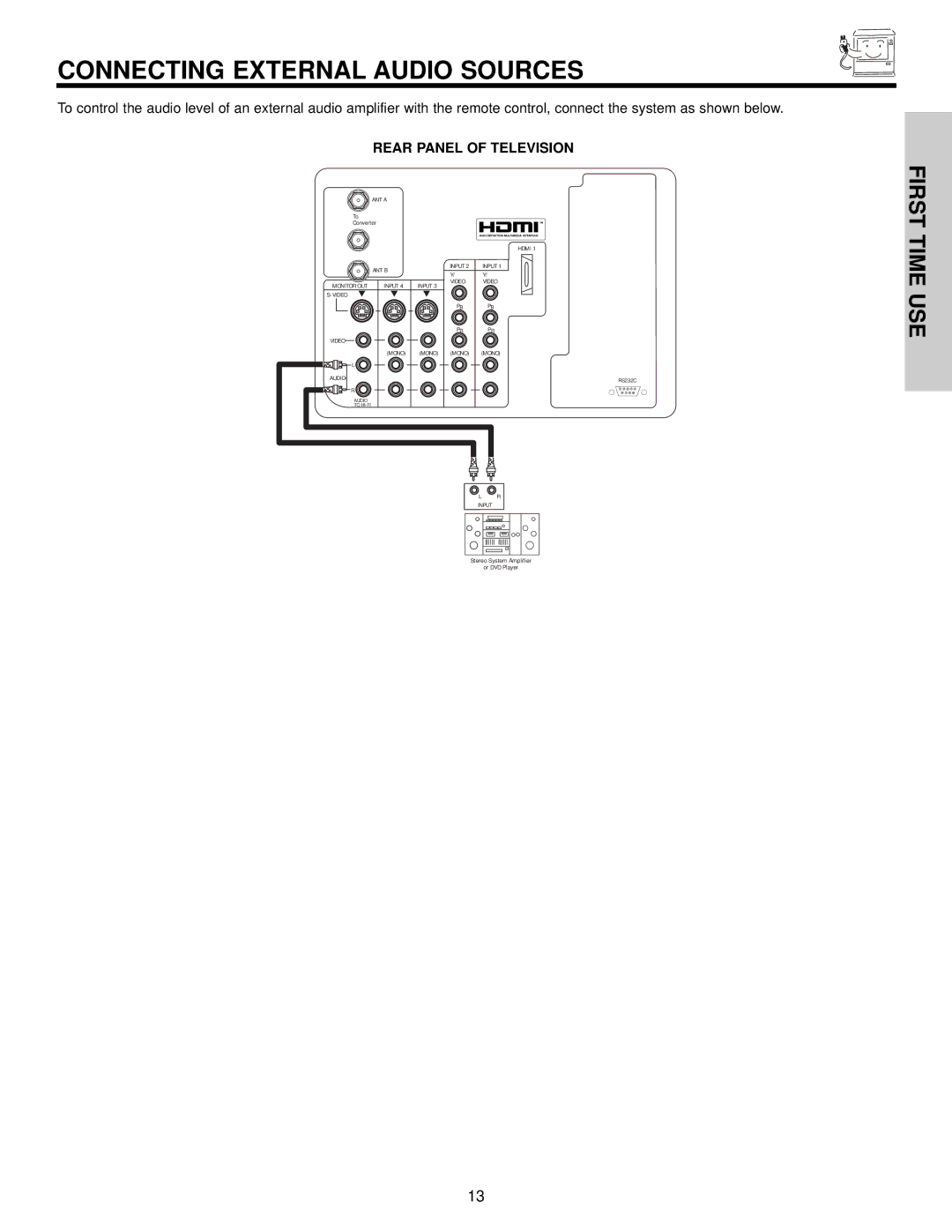 Hitachi 51F510 important safety instructions Connecting External Audio Sources, Rear Panel of Television 