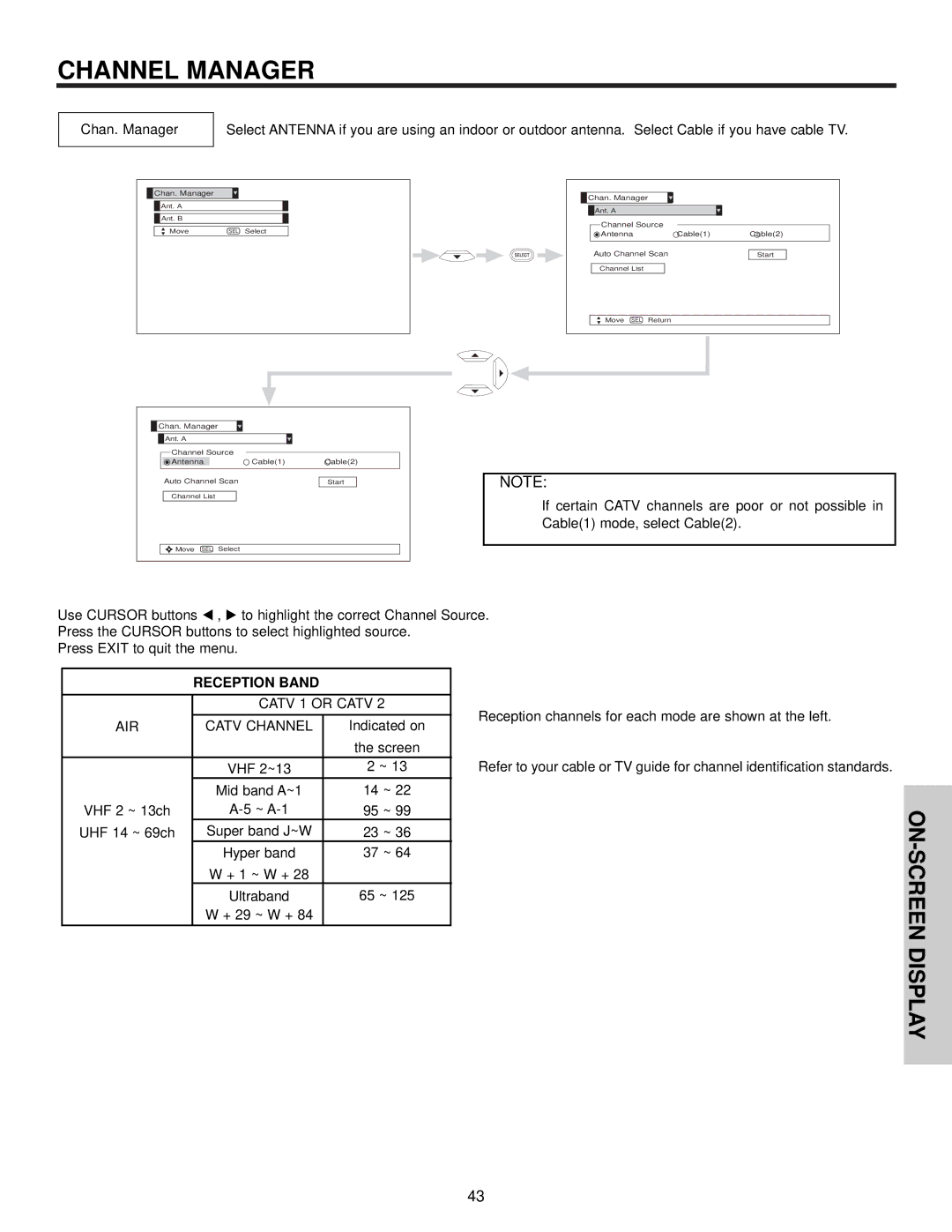 Hitachi 51F510 important safety instructions Channel Manager, Chan. Manager, Reception Band 