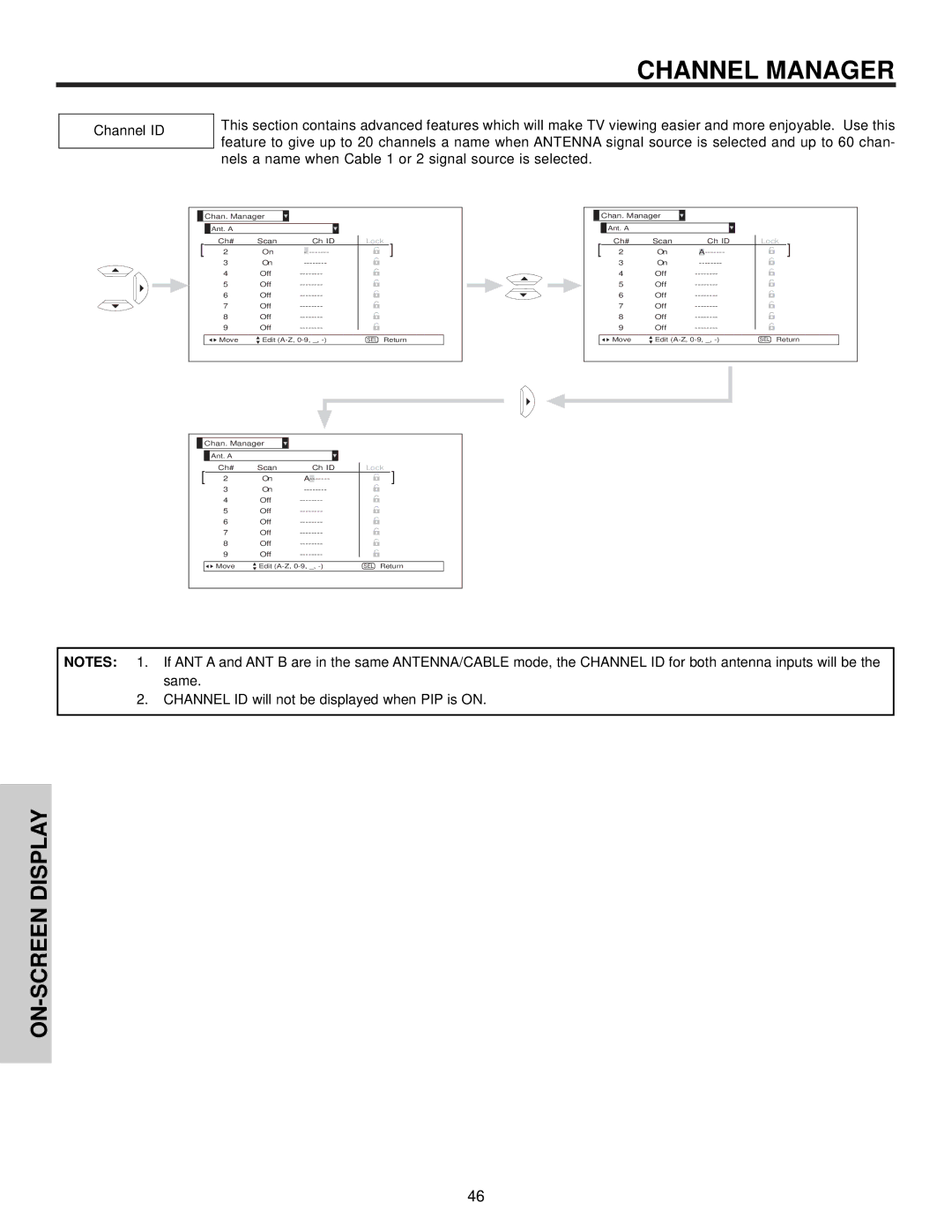 Hitachi 51F510 important safety instructions Channel ID 