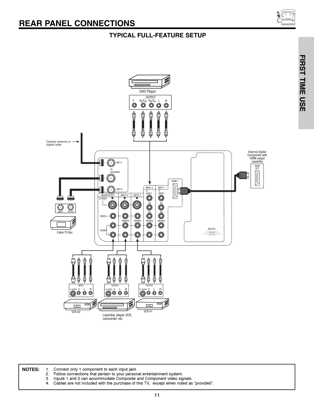 Hitachi 51F520 important safety instructions Rear Panel Connections, Typical FULL-FEATURE Setup 