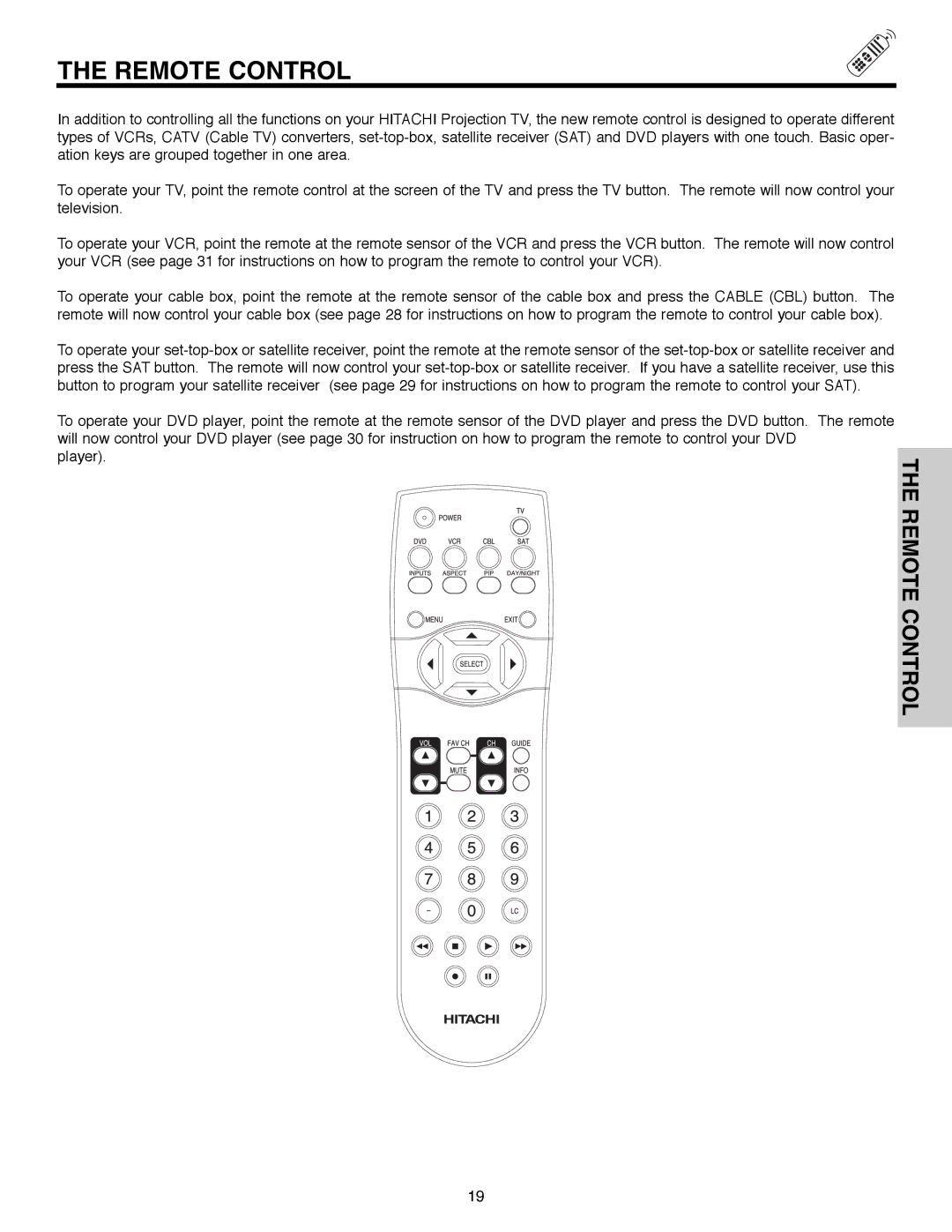 Hitachi 51F520 important safety instructions Remote Control 