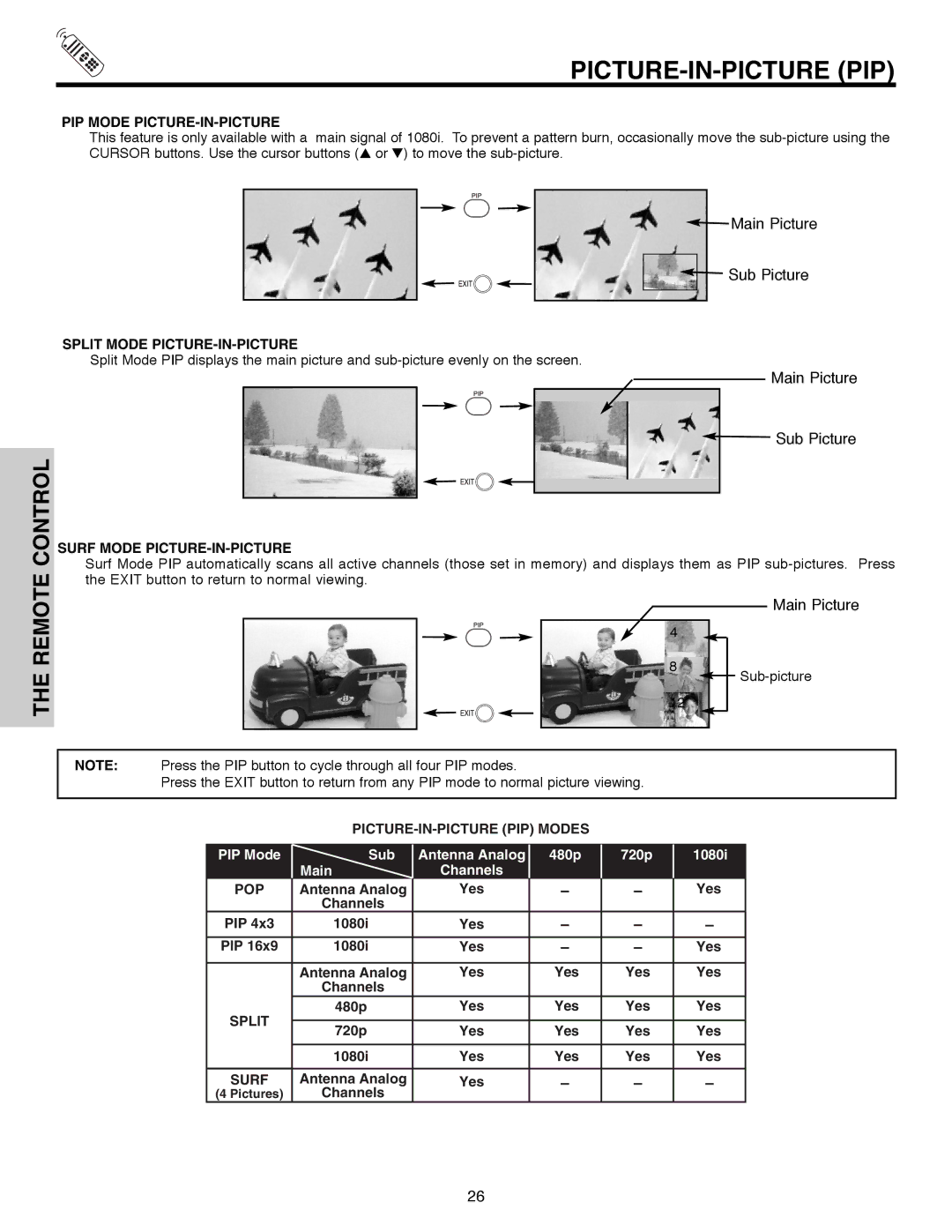 Hitachi 51F520 PIP Mode PICTURE-IN-PICTURE, Split Mode PICTURE-IN-PICTURE, Surf Mode PICTURE-IN-PICTURE, Pop 