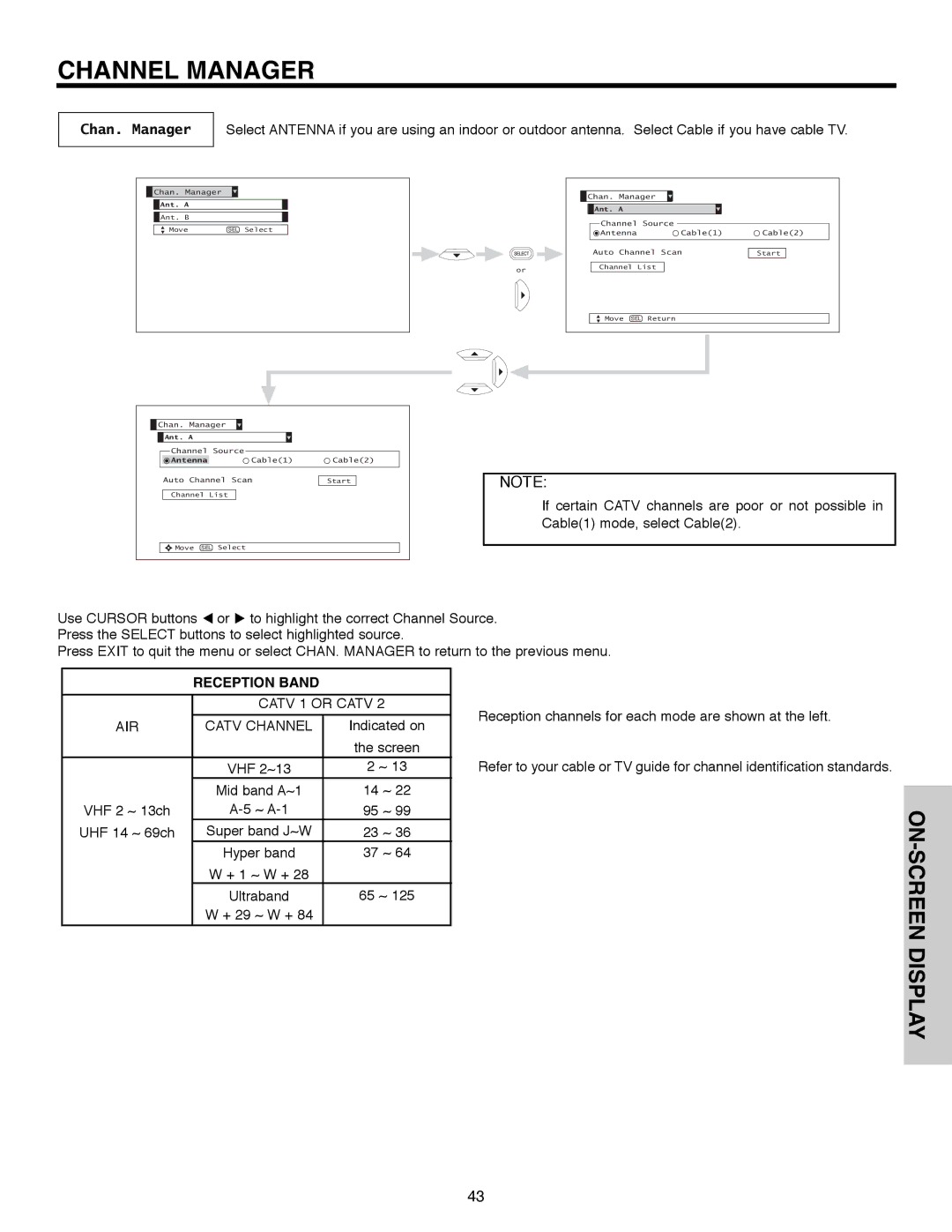 Hitachi 51F520 important safety instructions Channel Manager, Chan. Manager, Reception Band 