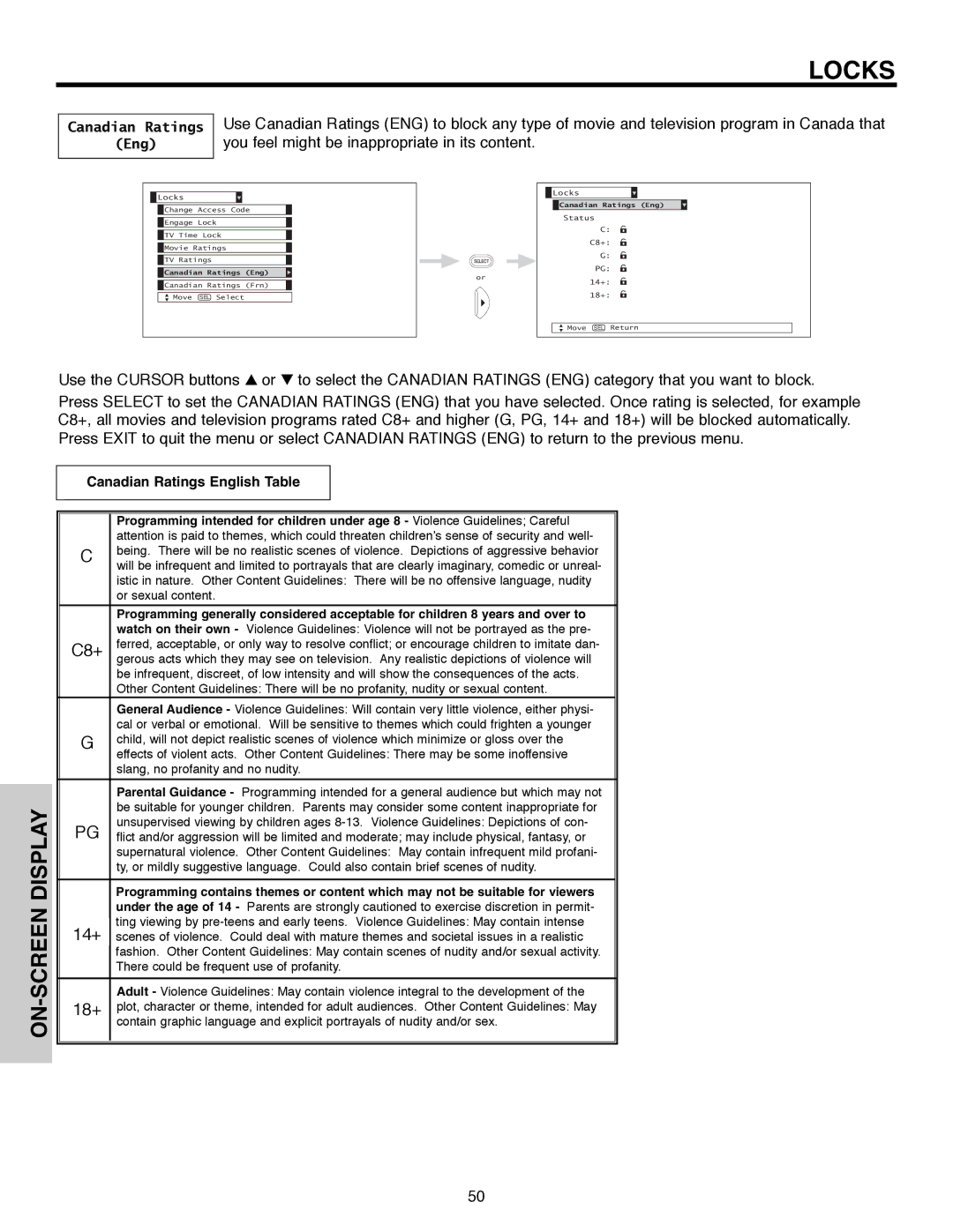 Hitachi 51F520 important safety instructions Canadian Ratings English Table 