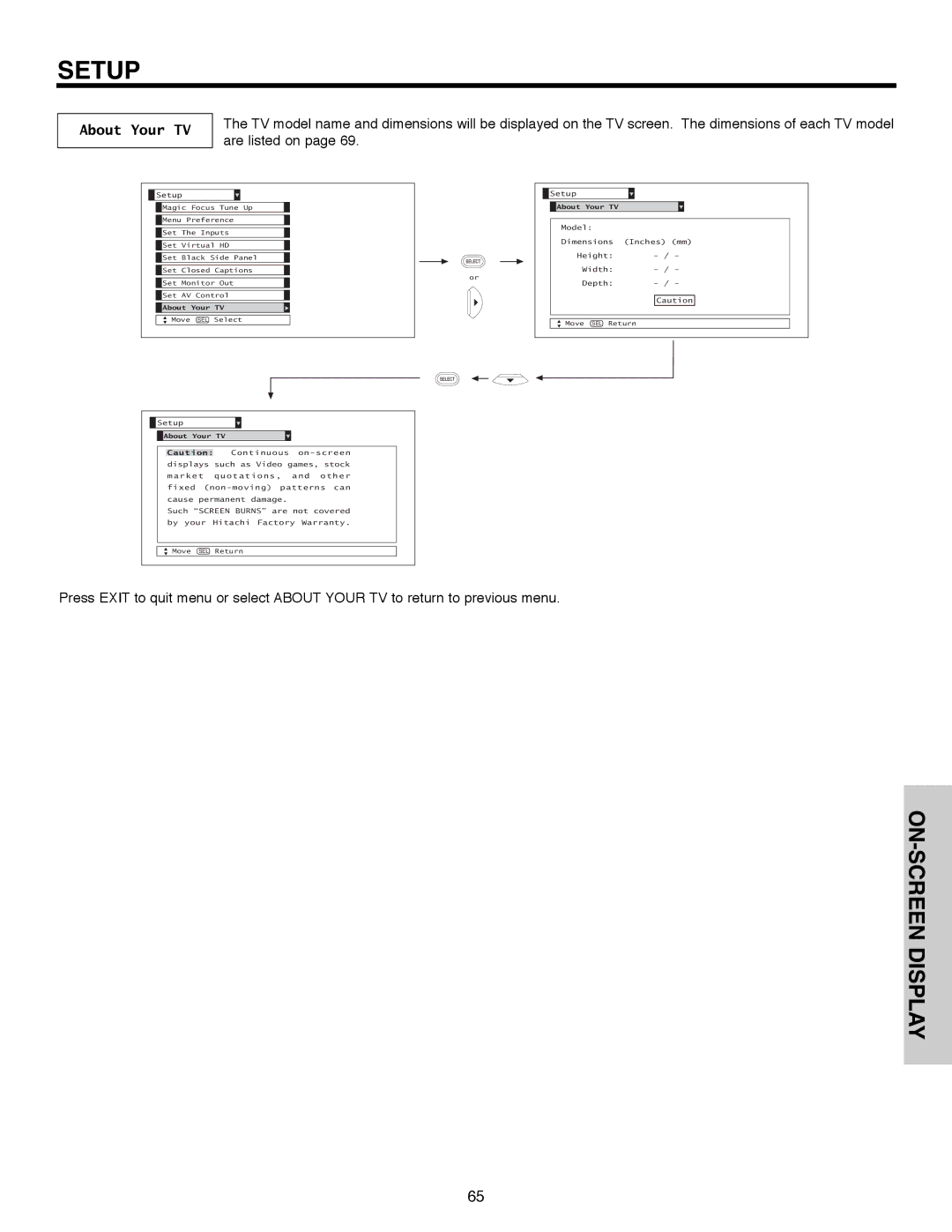 Hitachi 51F520 important safety instructions About Your TV 