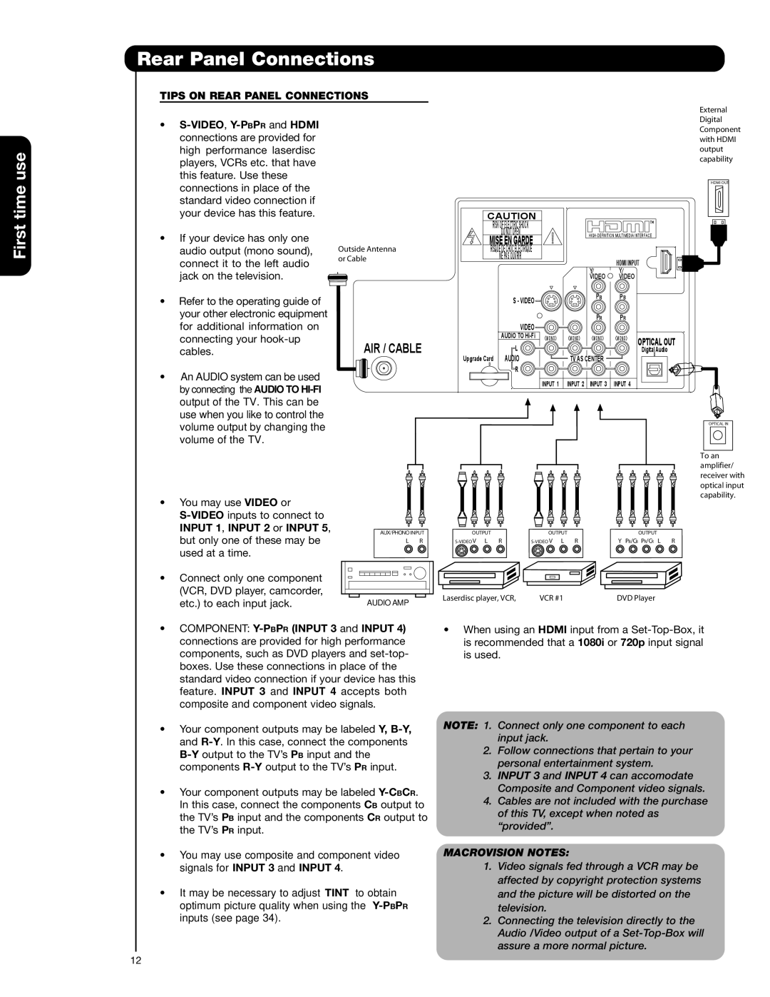 Hitachi 57F59A, 51F59A, 57F59J 65F59, 65F59A, 65F59J, 51F59J Tips on Rear Panel Connections, ¥ S-VIDEO,Y-PBPRand Hdmi 