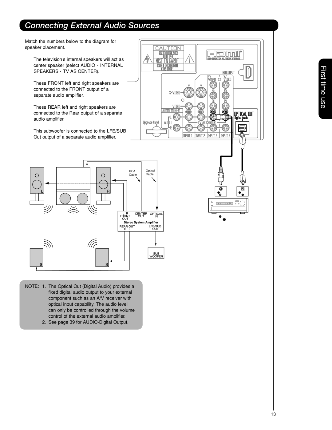 Hitachi 65F59A, 51F59A, 57F59J 65F59, 57F59A, 65F59J, 51F59J important safety instructions Connecting External Audio Sources 