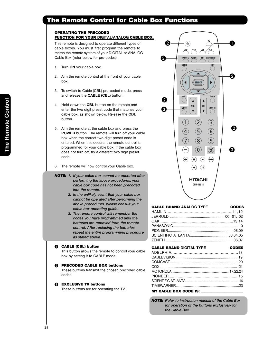 Hitachi 57F59A Remote Control for Cable Box Functions, Cable Brand Analog Type Codes, Cable Brand Digital Type Codes 