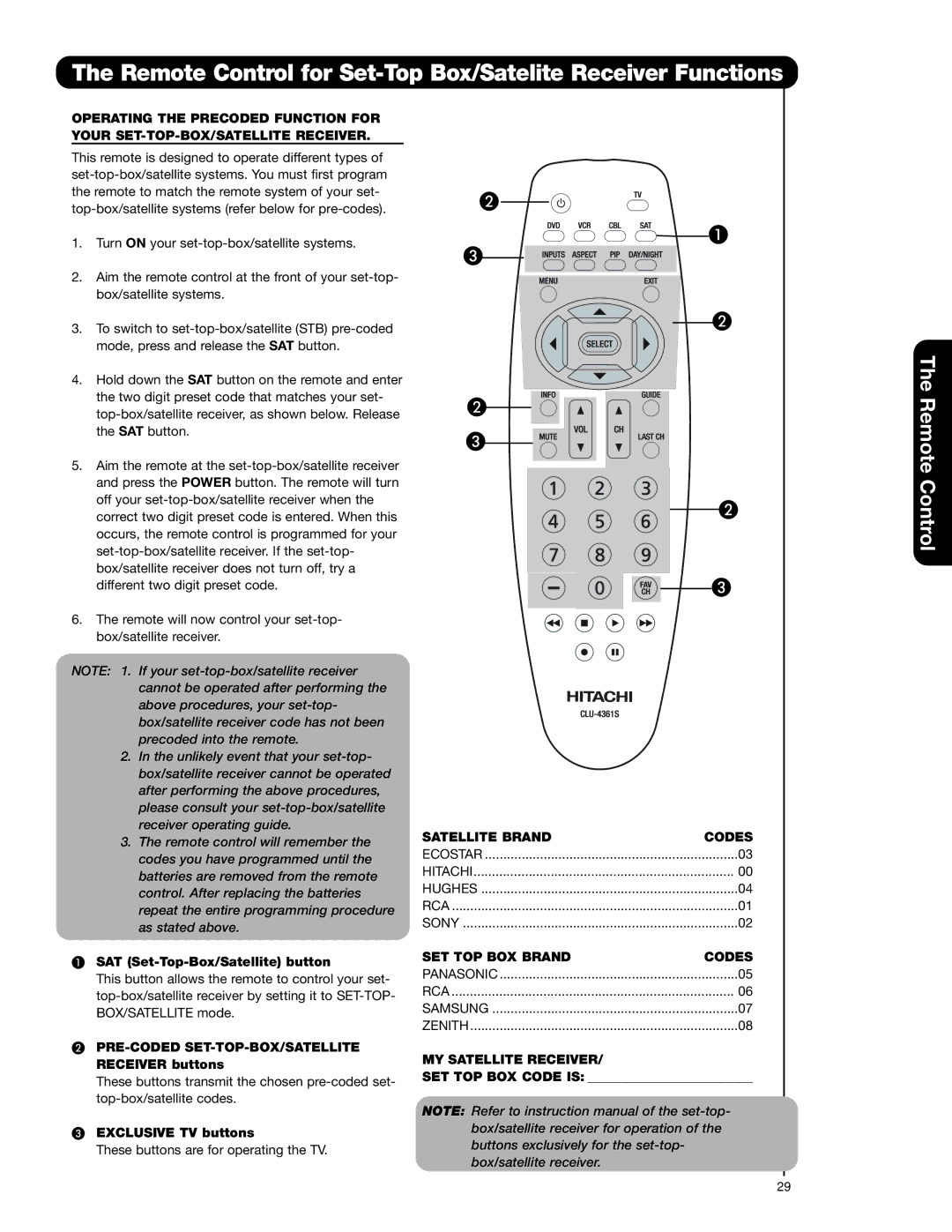 Hitachi 65F59A Remote Control for Set-Top Box/Satelite Receiver Functions, Satellite Brand Codes, SET TOP BOX Brand Codes 