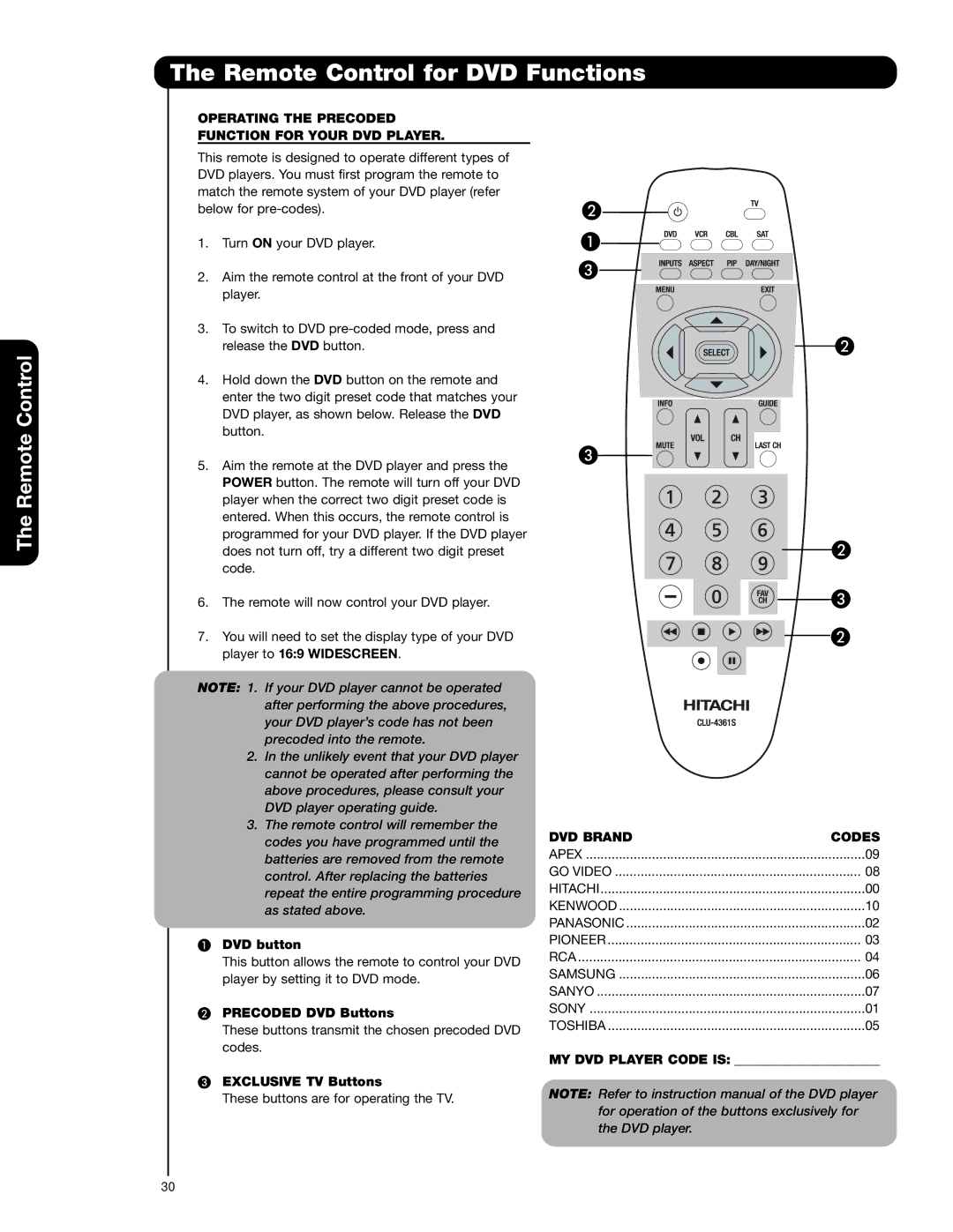 Hitachi 65F59J Remote Control for DVD Functions, Operating the Precoded Function for Your DVD Player, DVD Brand Codes 