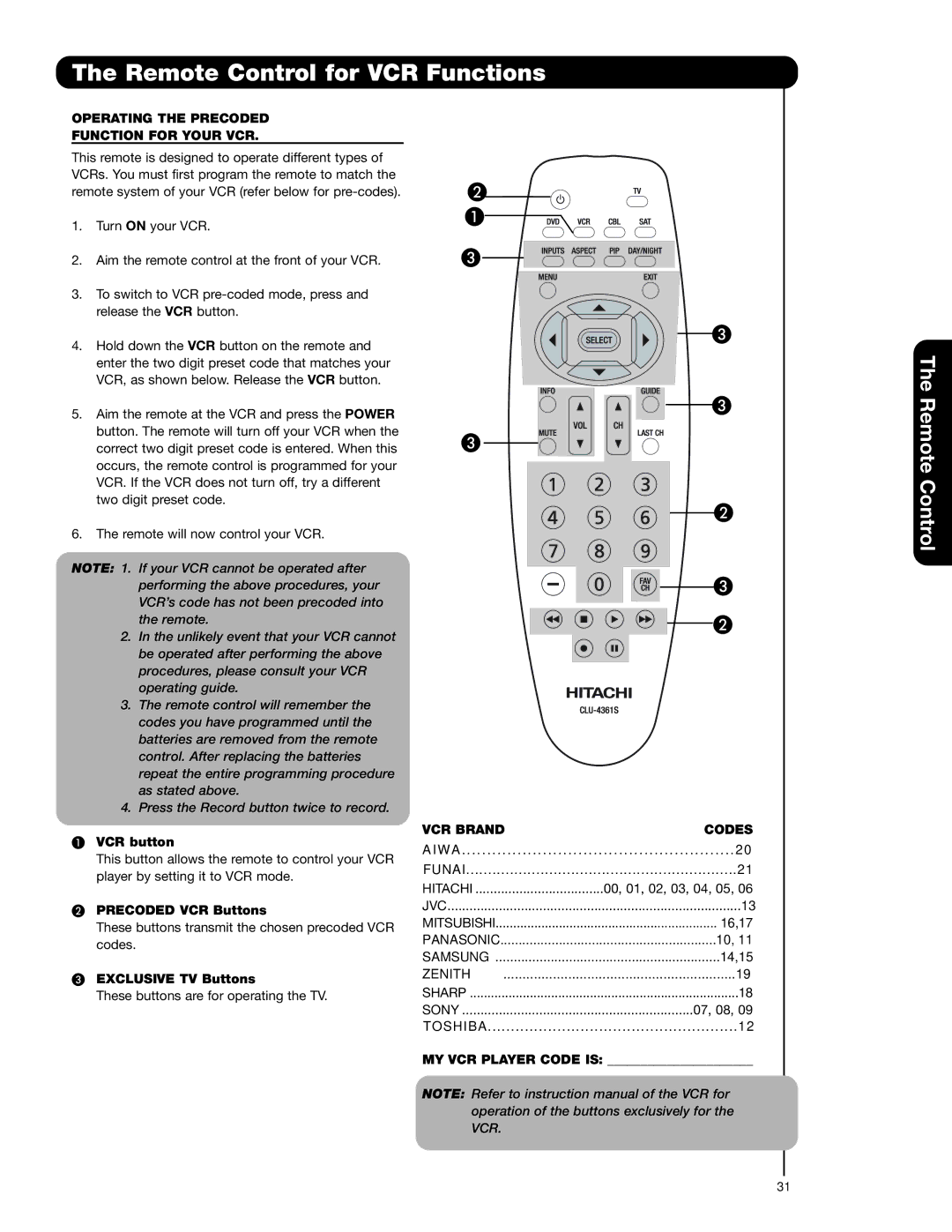 Hitachi 51F59J, 51F59A Remote Control for VCR Functions, Operating the Precoded Function for Your VCR, VCR Brand Codes 