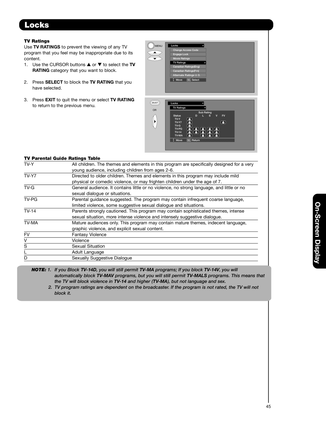 Hitachi 65F59A, 51F59A, 57F59J 65F59, 57F59A, 65F59J, 51F59J TV Ratings, TV Parental Guide Ratings Table 