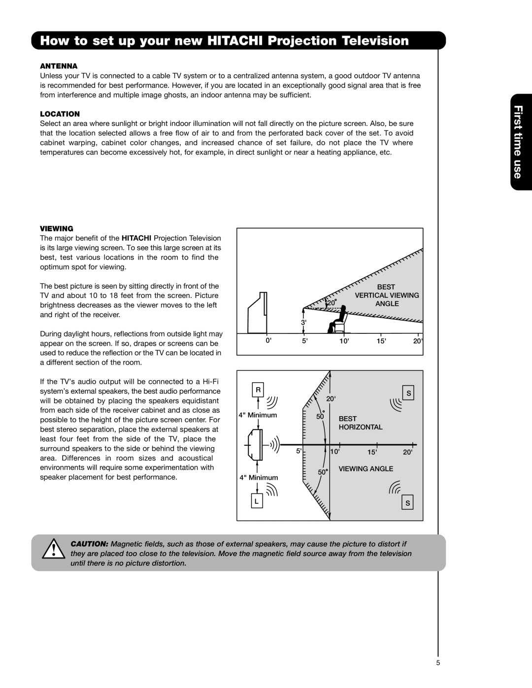 Hitachi 65F59A, 51F59A, 57F59J 65F59 How to set up your new Hitachi Projection Television, Antenna, Location, Viewing 