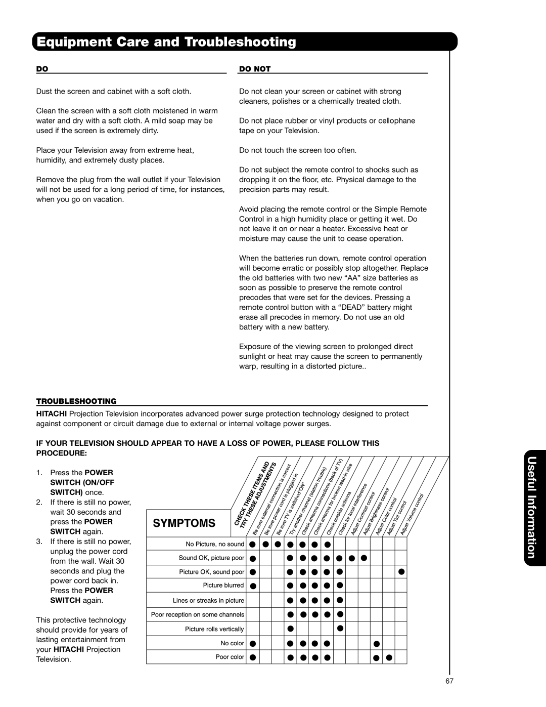 Hitachi 51F59A, 57F59J 65F59, 57F59A, 65F59A Equipment Care and Troubleshooting, Do not, Switch ON/OFF, Switch once 