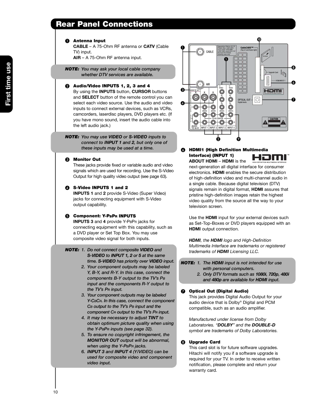 Hitachi 51F710A, 51F710E, 57F710A, 57F710E, 65F710A important safety instructions Rear Panel Connections 