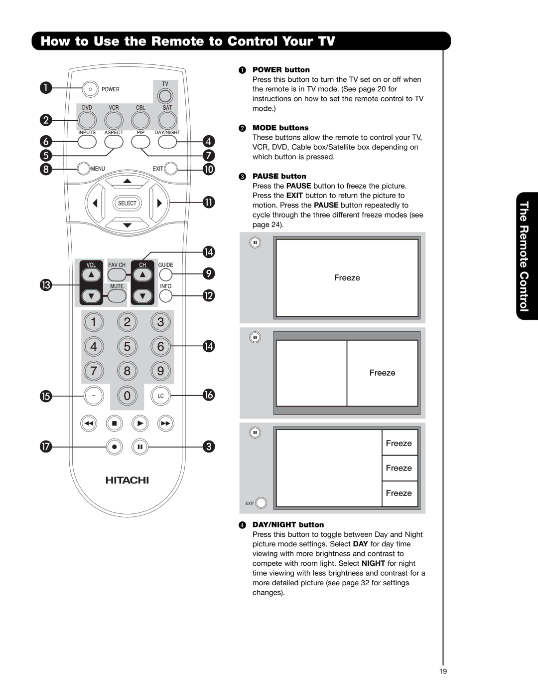 Hitachi 65F710A How to Use the Remote to Control Your TV, Power button, Mode buttons, Pause button, DAY/NIGHT button 