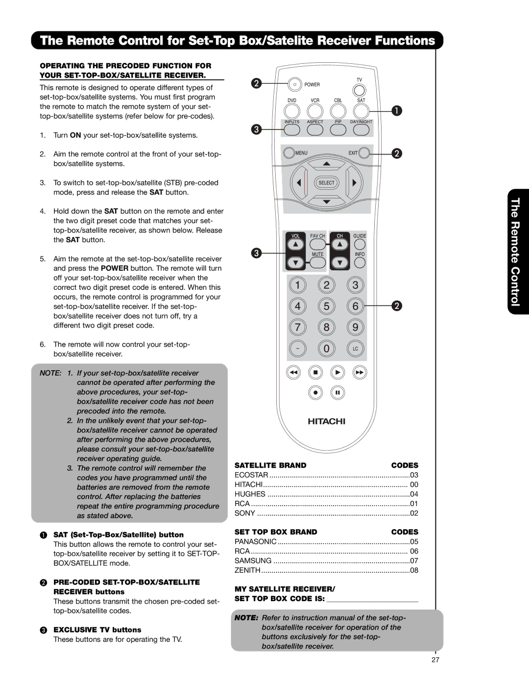 Hitachi 57F710A Remote Control for Set-Top Box/Satelite Receiver Functions, Satellite Brand Codes, SET TOP BOX Brand Codes 