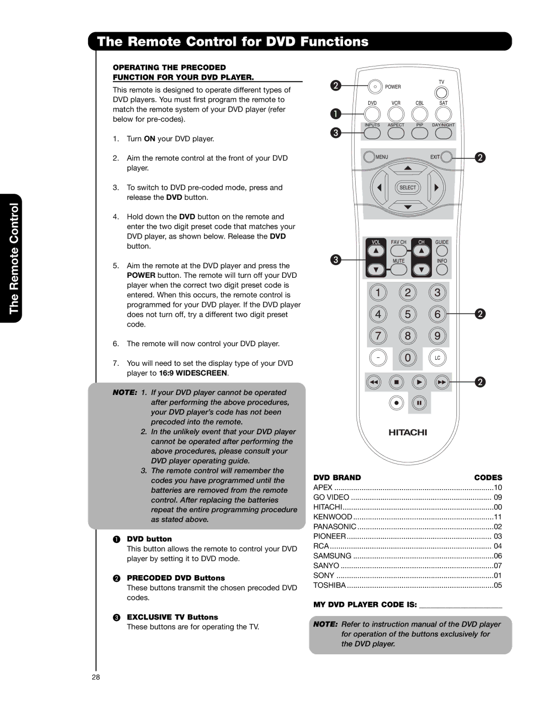 Hitachi 57F710E Remote Control for DVD Functions, Operating the Precoded Function for Your DVD Player, DVD Brand Codes 