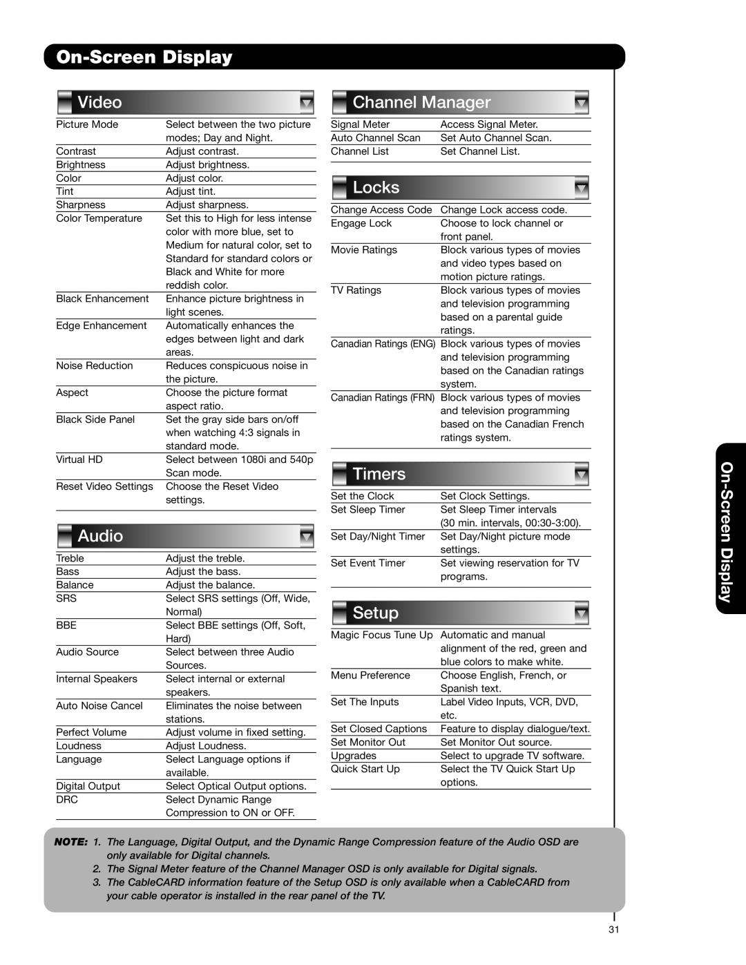 Hitachi 51F710E, 51F710A, 57F710A, 57F710E, 65F710A important safety instructions Srs, Bbe, Drc 