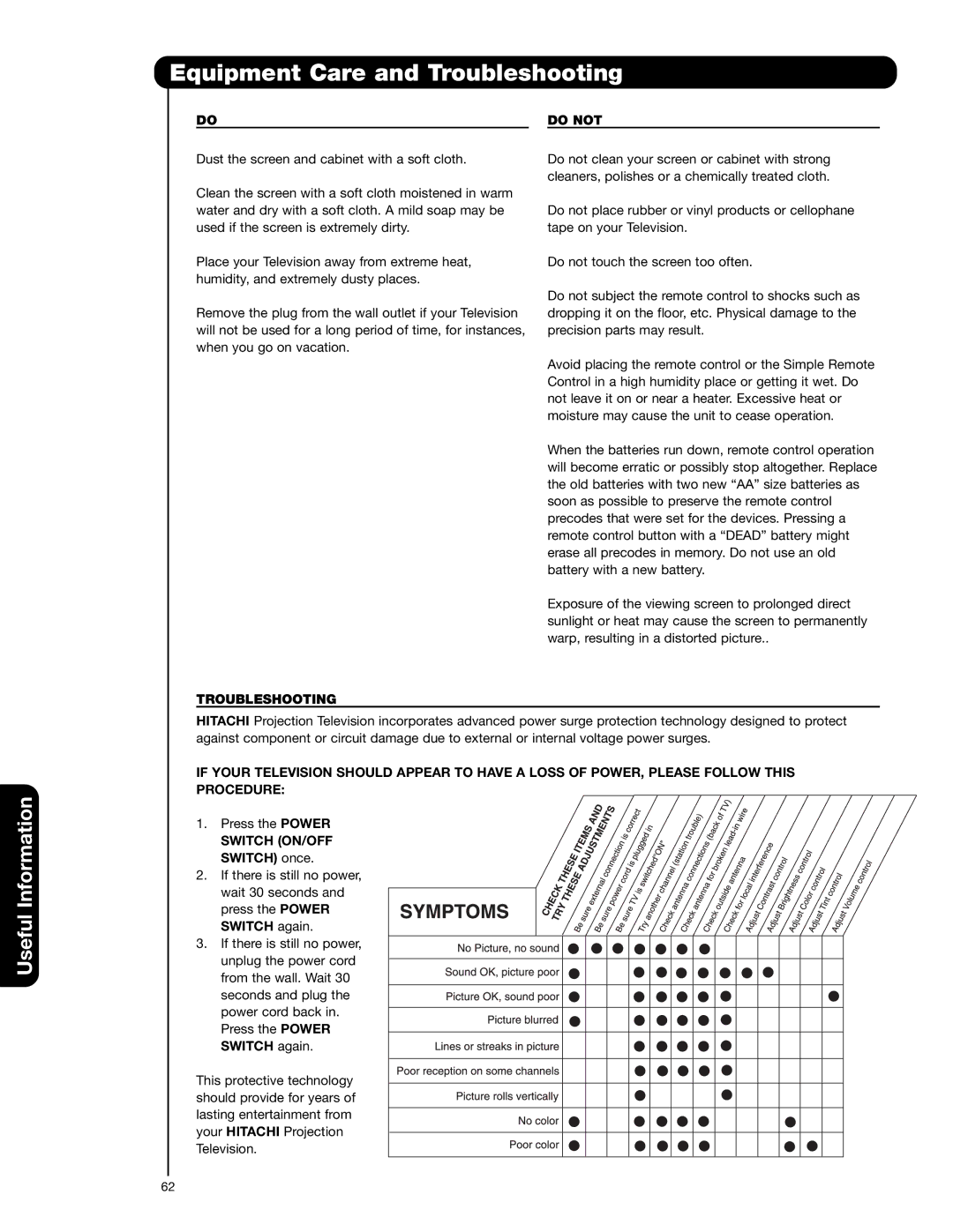 Hitachi 57F710A, 51F710A, 51F710E, 57F710E, 65F710A Equipment Care and Troubleshooting, Do not, Switch ON/OFF 