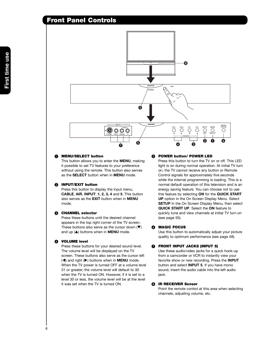 Hitachi 57F710E, 51F710A, 51F710E, 57F710A, 65F710A Front Panel Controls, Magic Focus, Front Input Jacks Input 