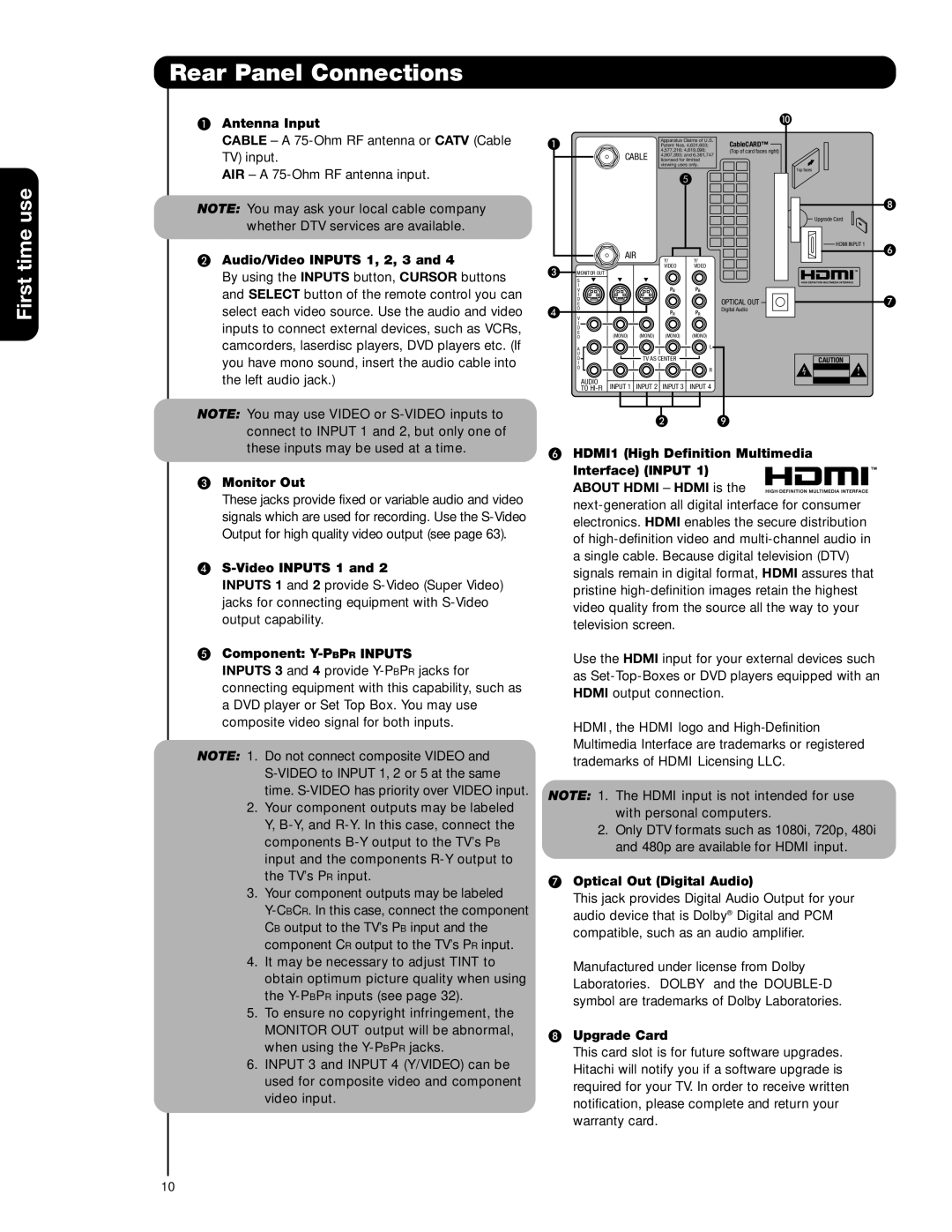 Hitachi 51F710G, 57F710G important safety instructions Rear Panel Connections 