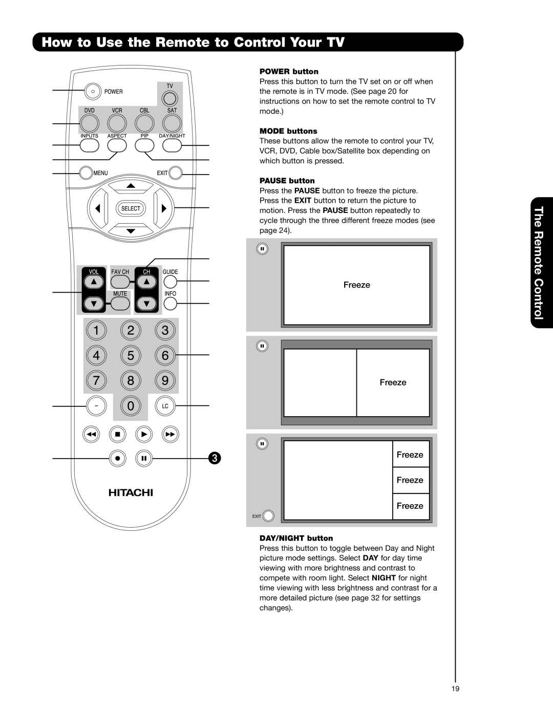 Hitachi 57F710G How to Use the Remote to Control Your TV, Power button, Mode buttons, Pause button, DAY/NIGHT button 