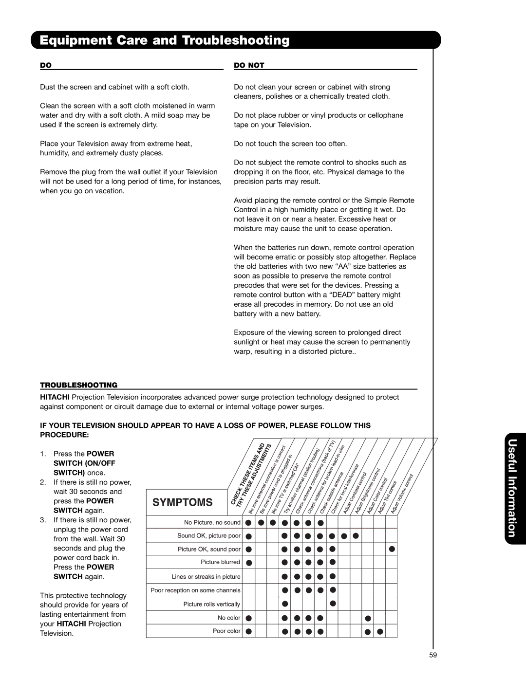 Hitachi 57F710G, 51F710G Equipment Care and Troubleshooting, Do not, Switch ON/OFF, Switch once 