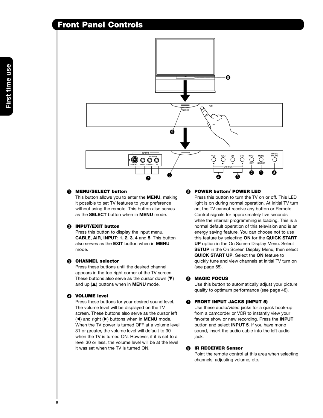 Hitachi 51F710G, 57F710G important safety instructions Front Panel Controls, Magic Focus, Front Input Jacks Input 