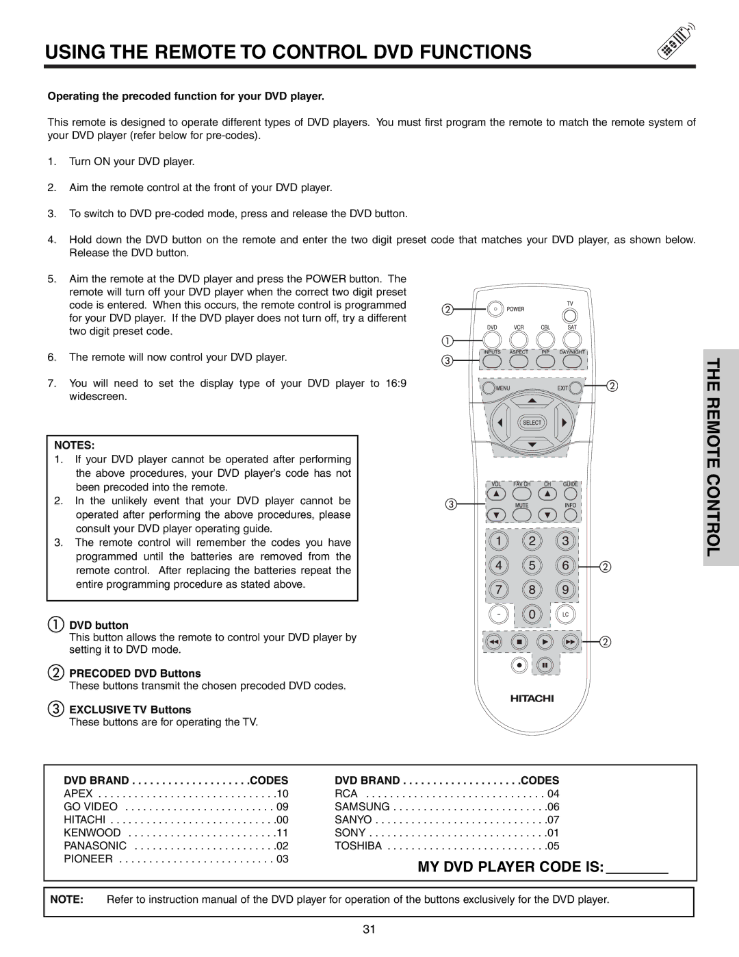 Hitachi 57F710S, 51F710S, 65F710S important safety instructions Using the Remote to Control DVD Functions, Codes DVD Brand 