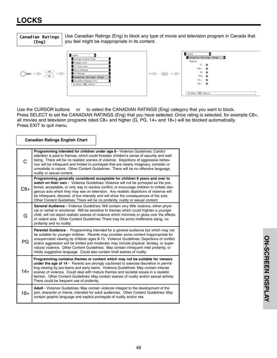 Hitachi 57F710S, 51F710S, 65F710S important safety instructions Canadian Ratings English Chart 