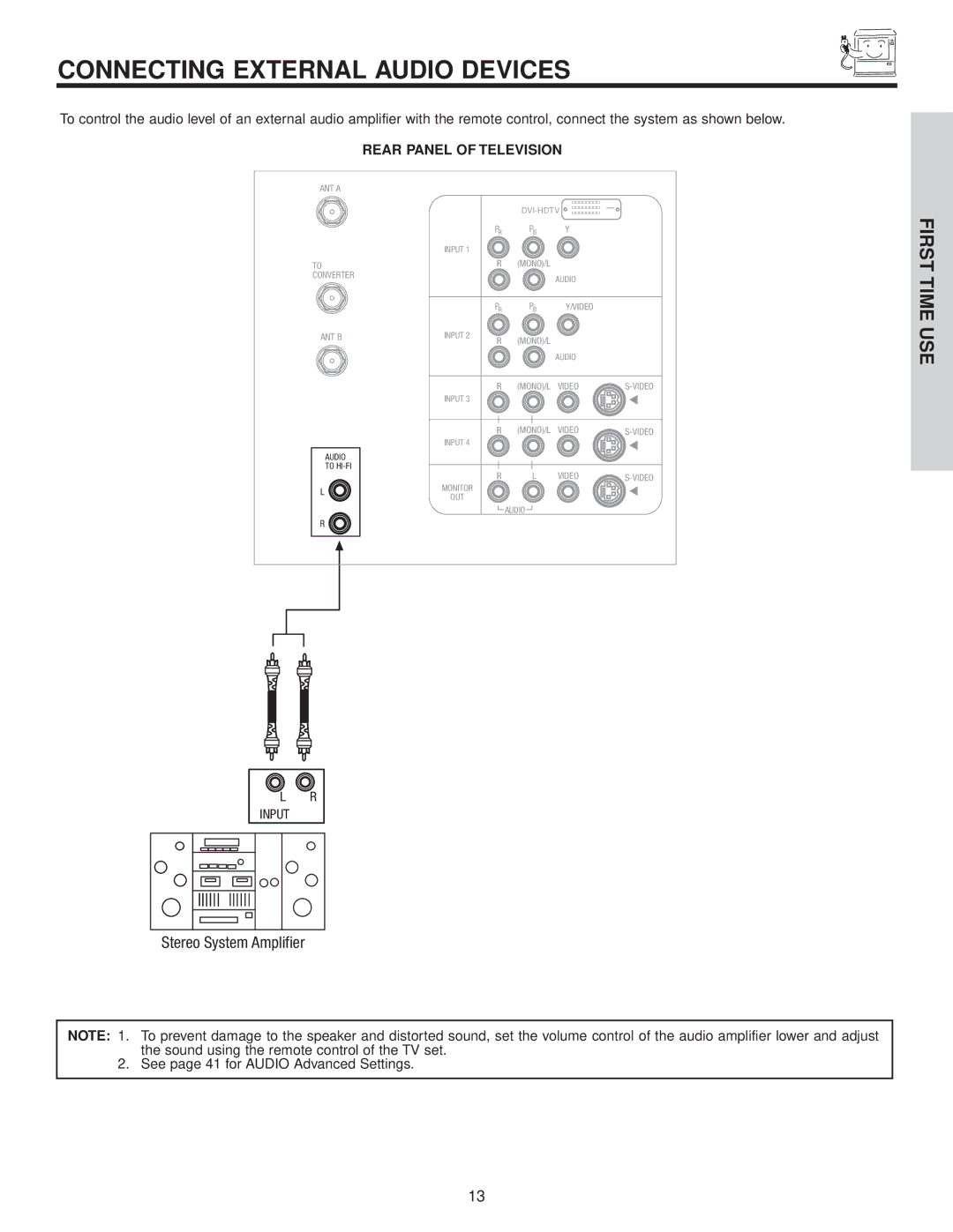 Hitachi 57G500A, 51G500A, 51F500A, 57F500A, 65G500 Connecting External Audio Devices, Rear Panel of Television 