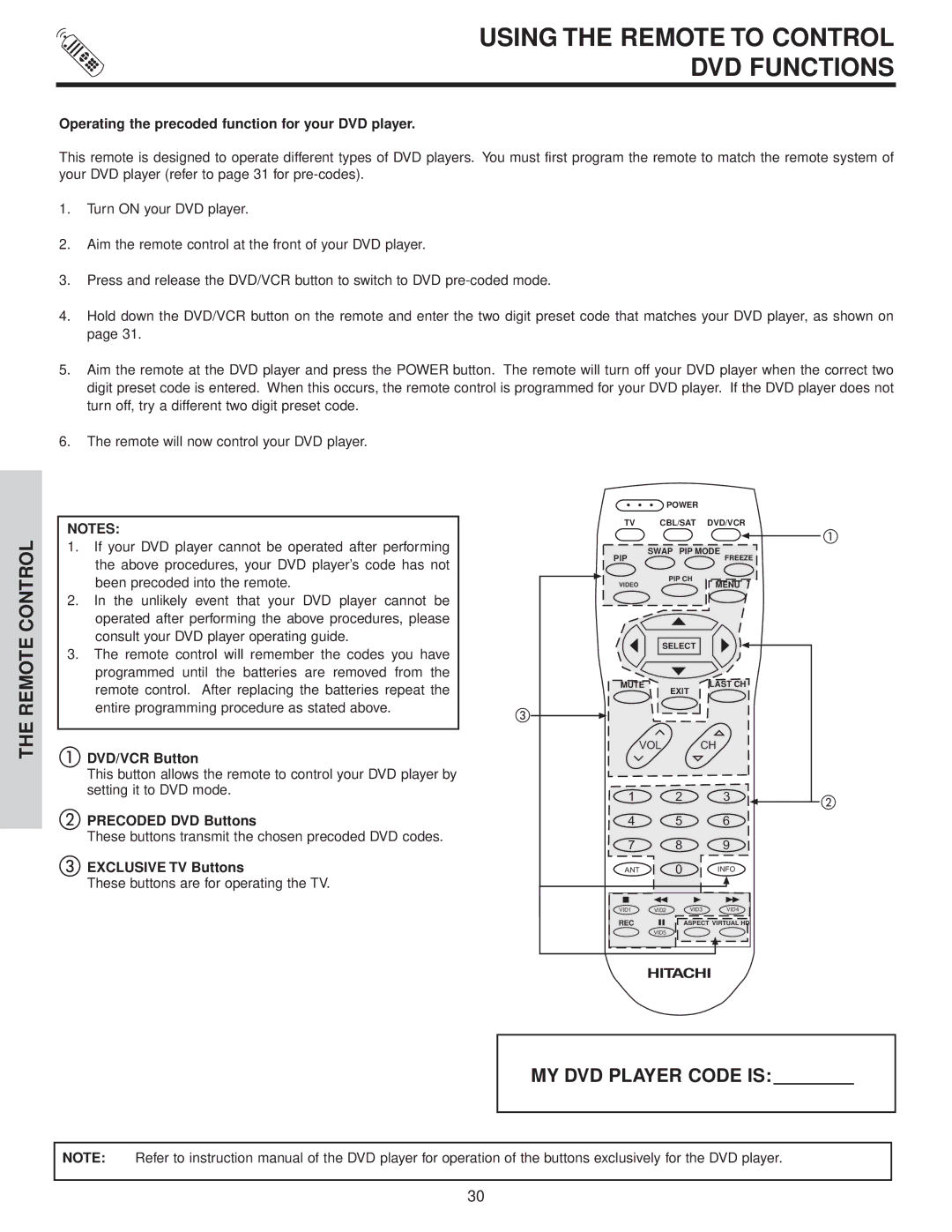 Hitachi 51G500A, 51F500A Using the Remote to Control DVD Functions, Operating the precoded function for your DVD player 