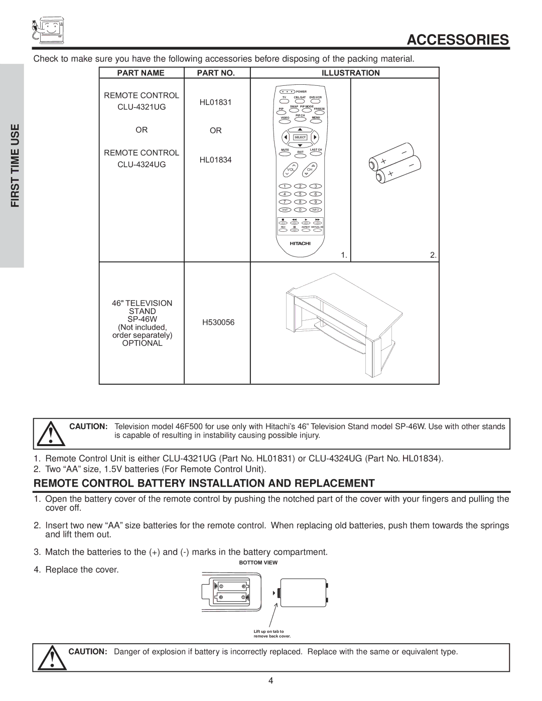 Hitachi 65G500, 51G500A, 51F500A, 57F500A, 57G500A Accessories, Part Name Illustration Remote Control 