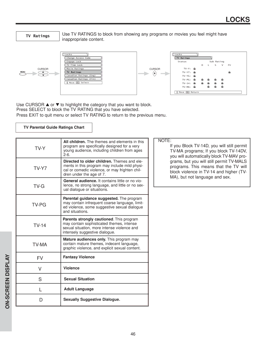 Hitachi 51F500A, 51G500A, 57F500A, 57G500A, 65G500 important safety instructions TV Ratings 