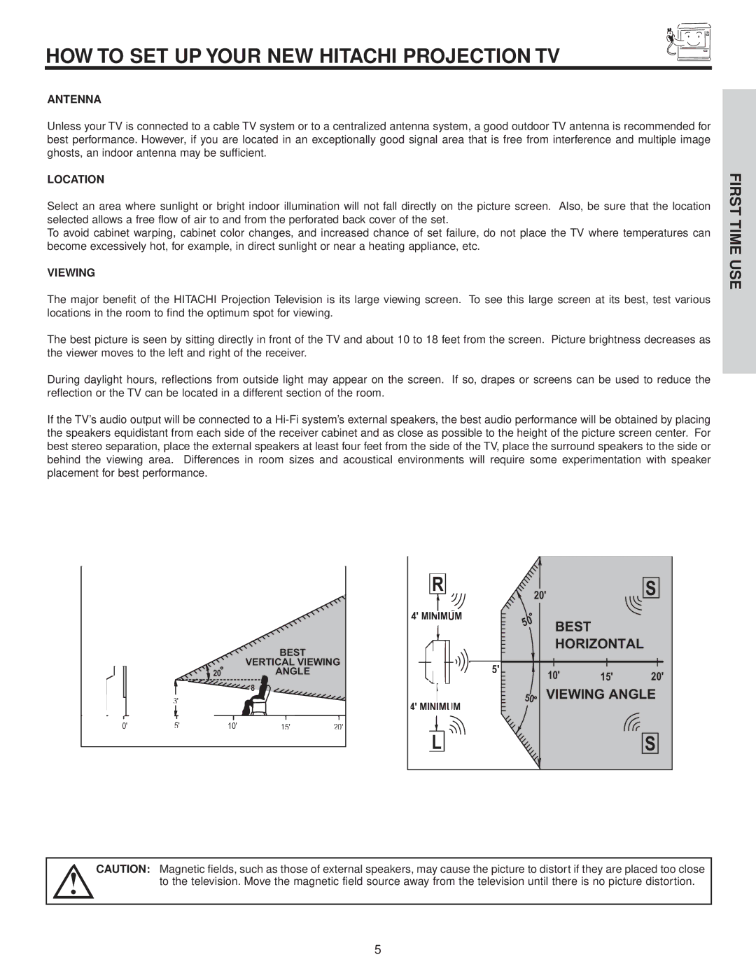 Hitachi 51G500A, 51F500A, 57F500A, 57G500A HOW to SET UP Your NEW Hitachi Projection TV, Antenna, Location, Viewing, Minimum 