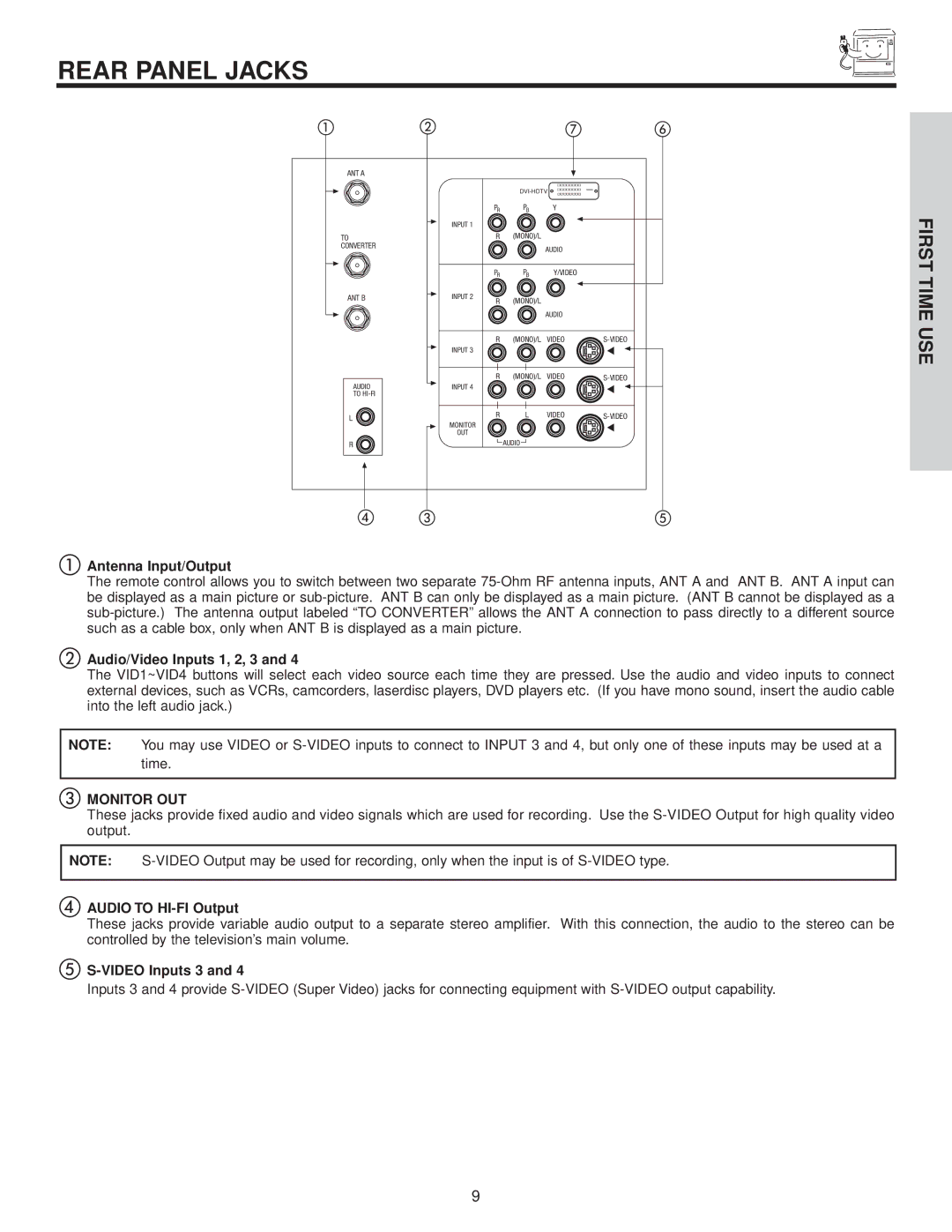 Hitachi 65G500, 51G500A, 51F500A, 57F500A, 57G500A important safety instructions Rear Panel Jacks 