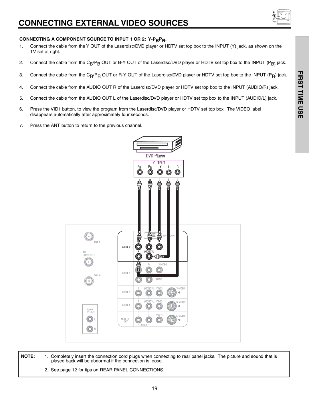 Hitachi 51G500S important safety instructions DVD Player, Connecting a Component Source to Input 1 or 2 Y-PBPR 