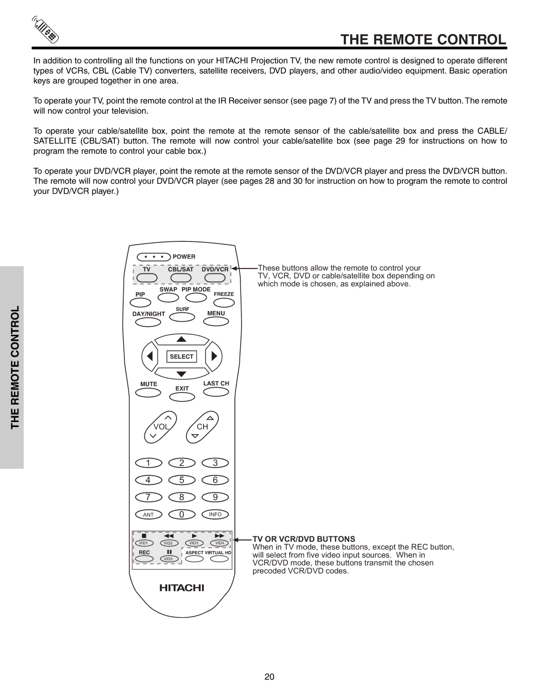 Hitachi 51G500S important safety instructions Remote Control 