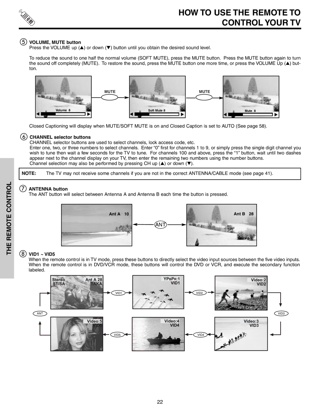 Hitachi 51G500S important safety instructions VOLUME, Mute button, Channel selector buttons, Antenna button, VID1 ~ VID5 