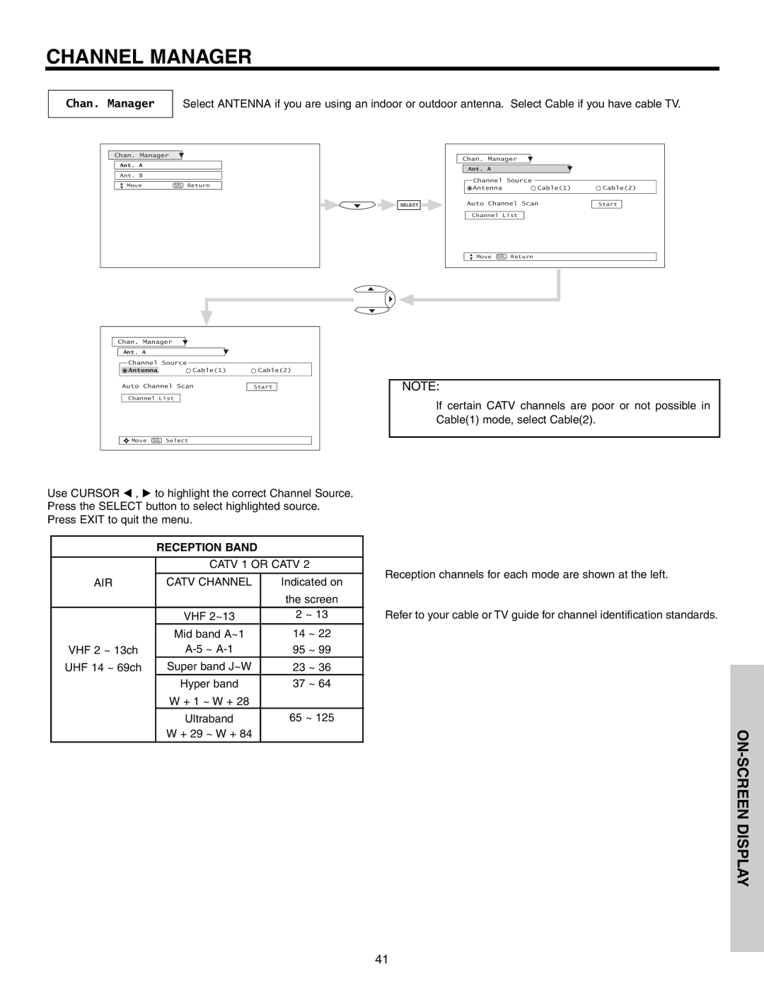 Hitachi 51G500S important safety instructions Channel Manager, Chan. Manager, Reception Band 