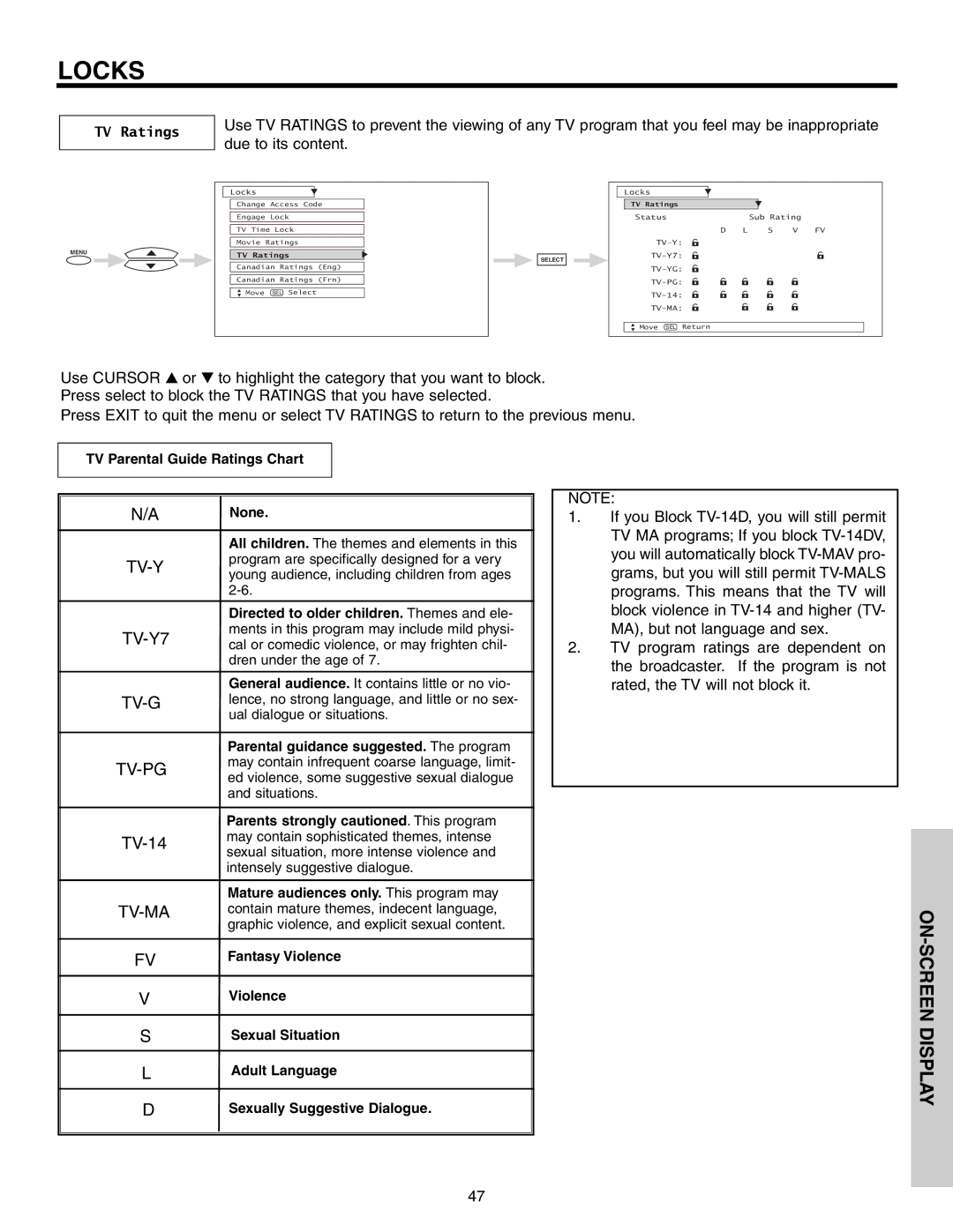 Hitachi 51G500S important safety instructions TV Ratings 