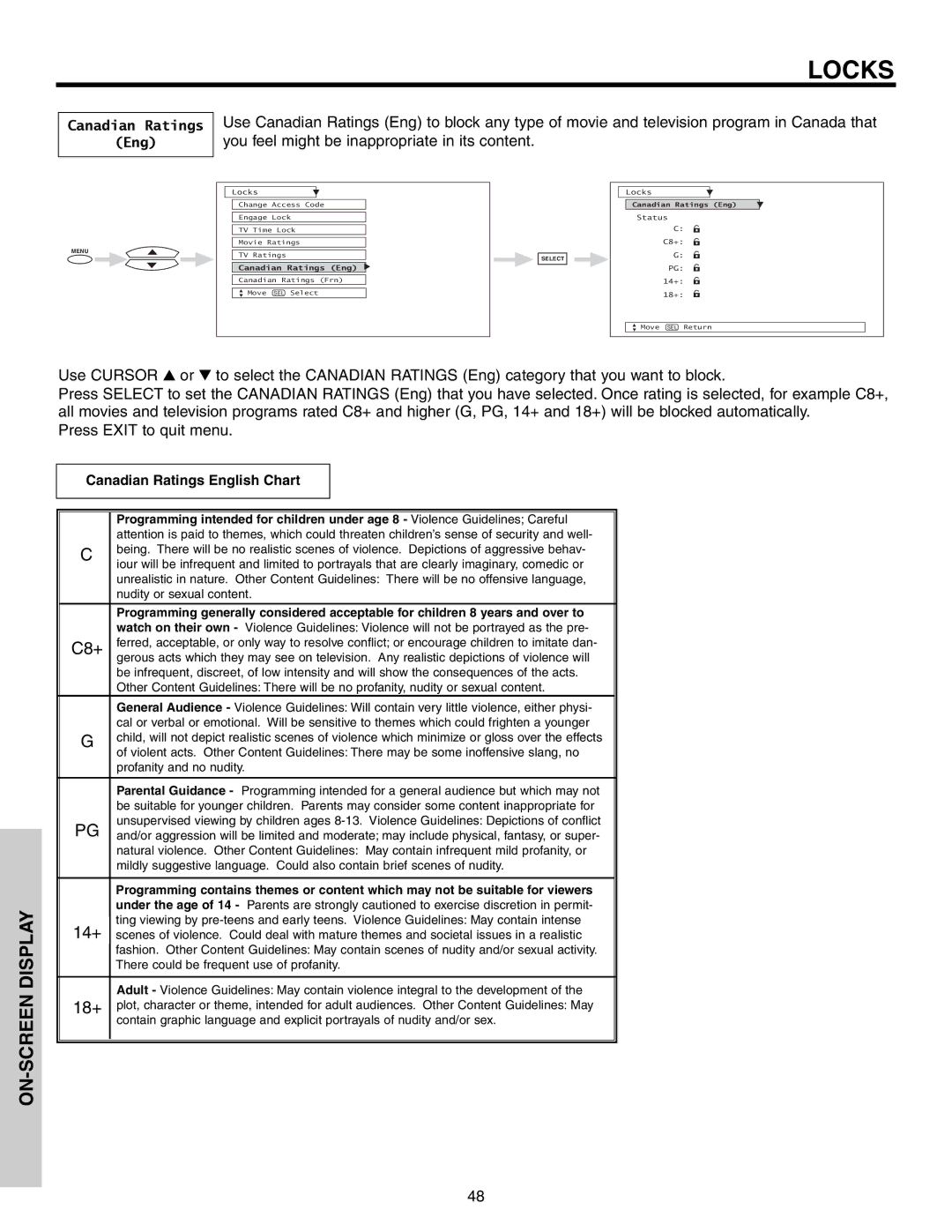 Hitachi 51G500S important safety instructions Canadian Ratings English Chart 