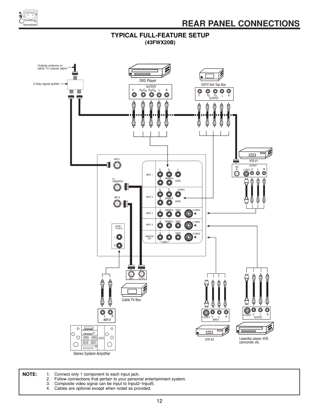 Hitachi 57UWX20B, 51UWX20B, 43FWX20B, 57GWX20B, 51GWX20B important safety instructions 