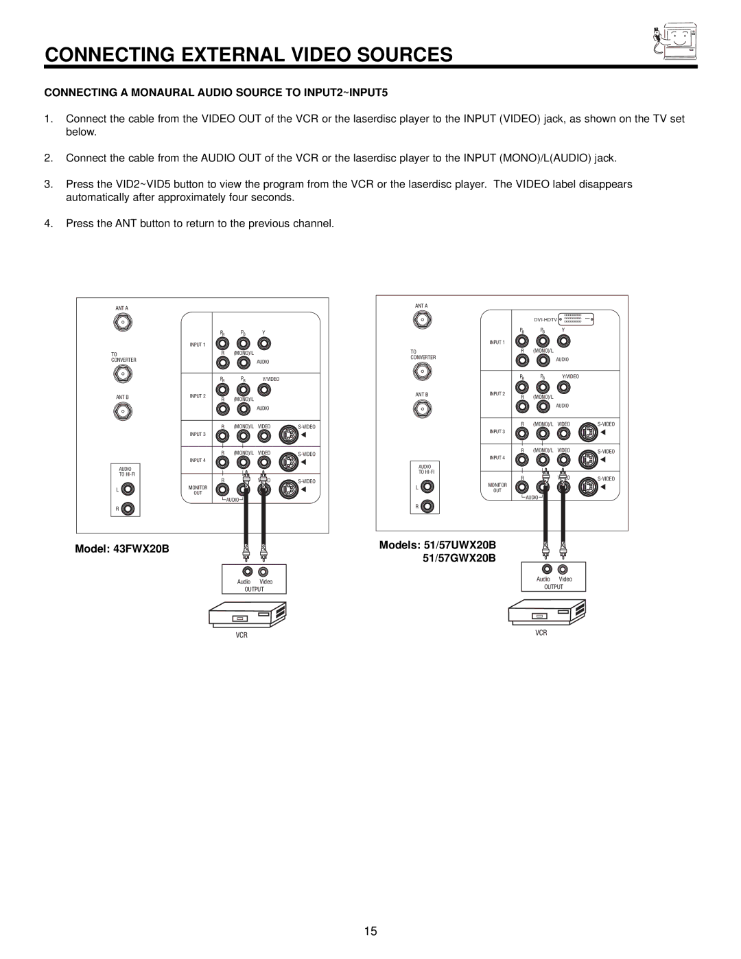 Hitachi 51GWX20B, 57GWX20B, 51UWX20B, 43FWX20B Connecting a Monaural Audio Source to INPUT2~INPUT5 